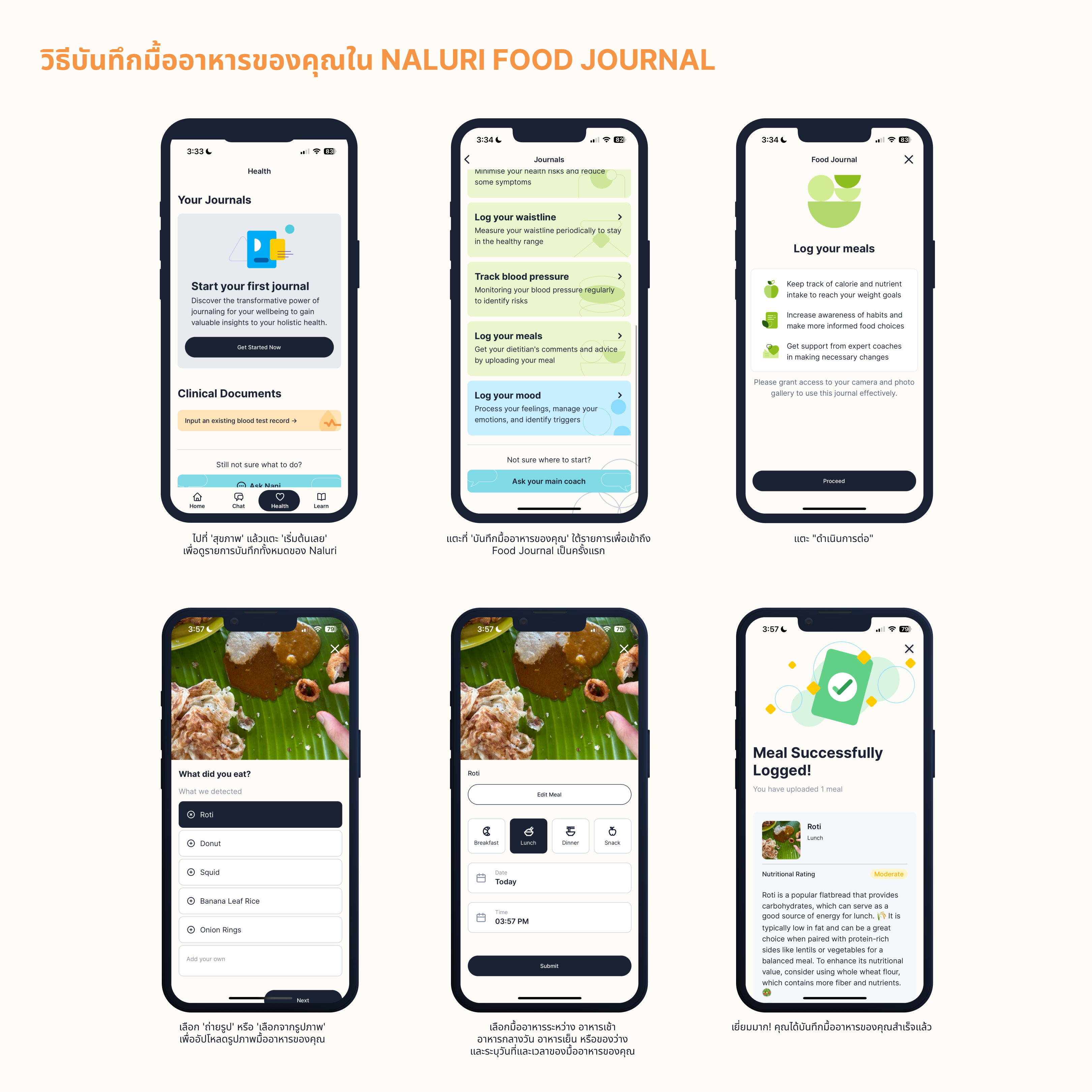 [TH] Food Journal