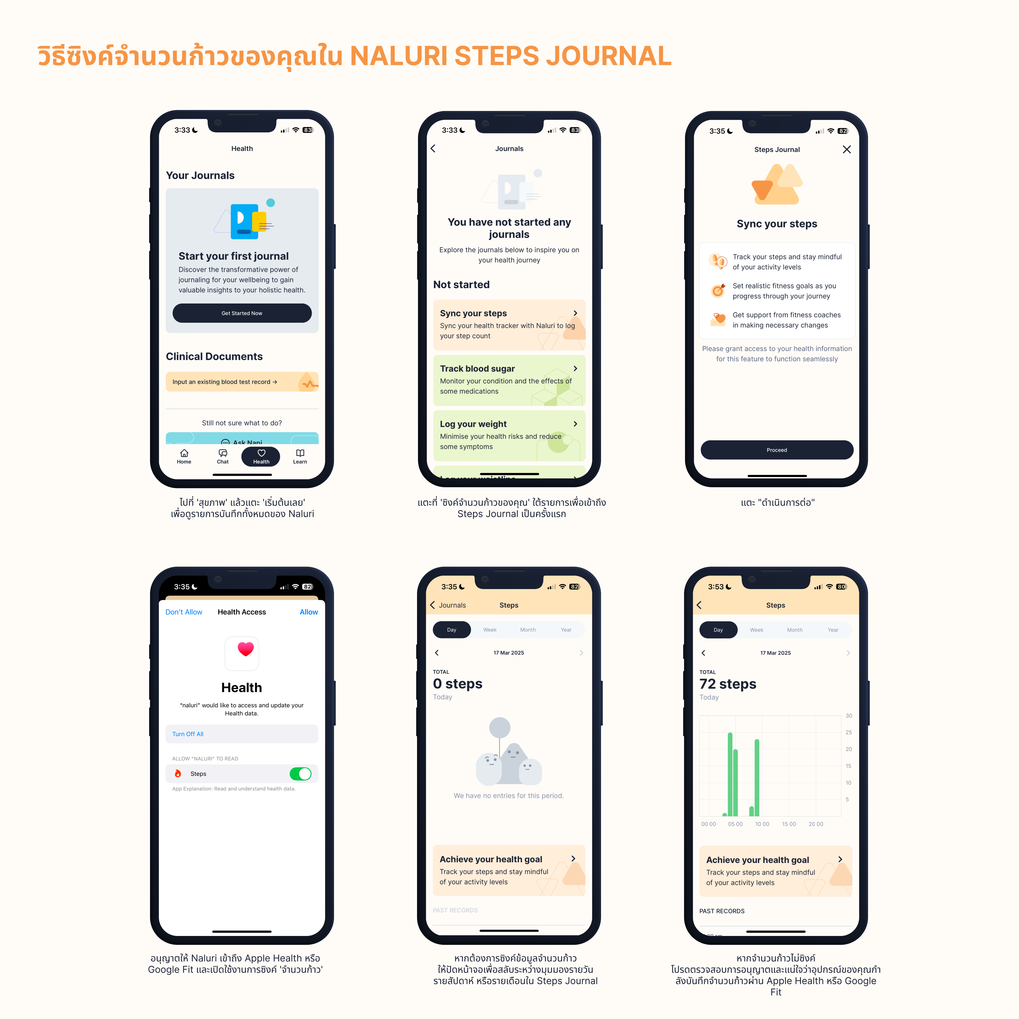 [TH] Steps Journal