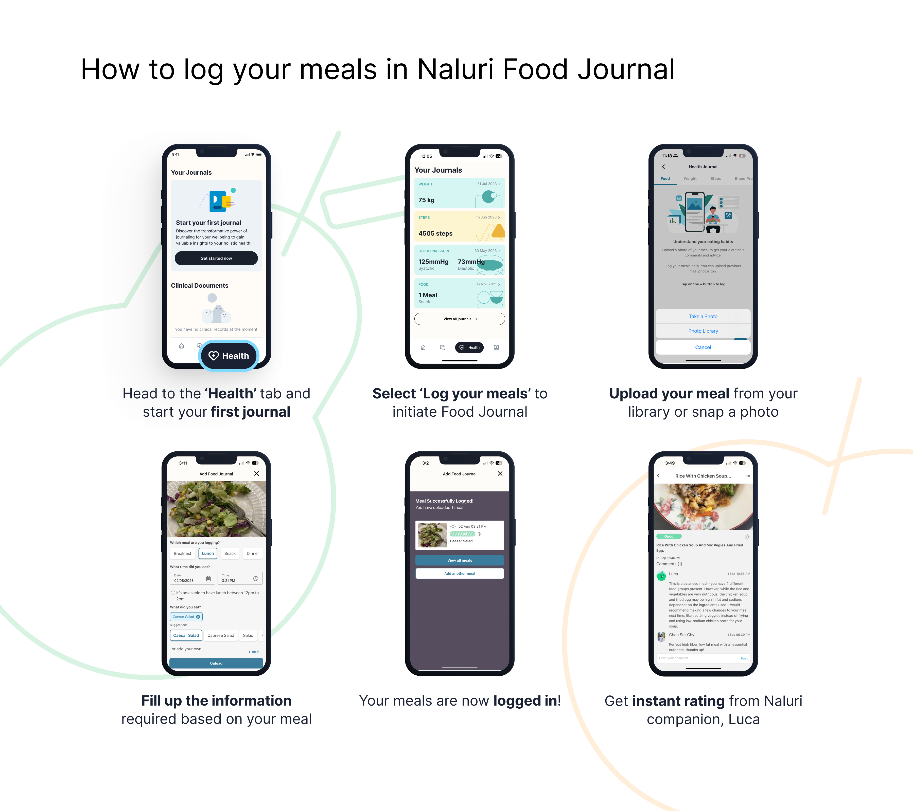 4.0 Food Journal Guide