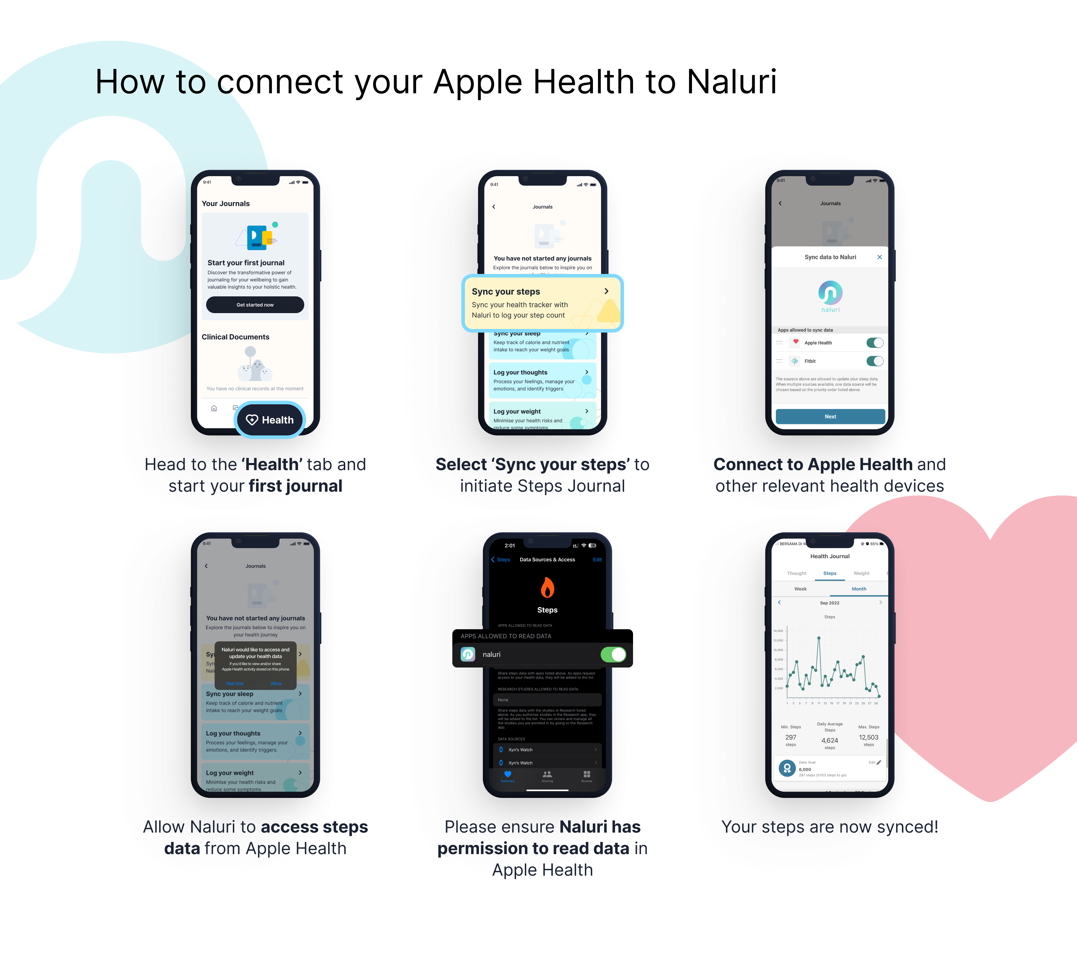 4.0 SyncGuide_Apple Health