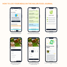 Food Journal-2