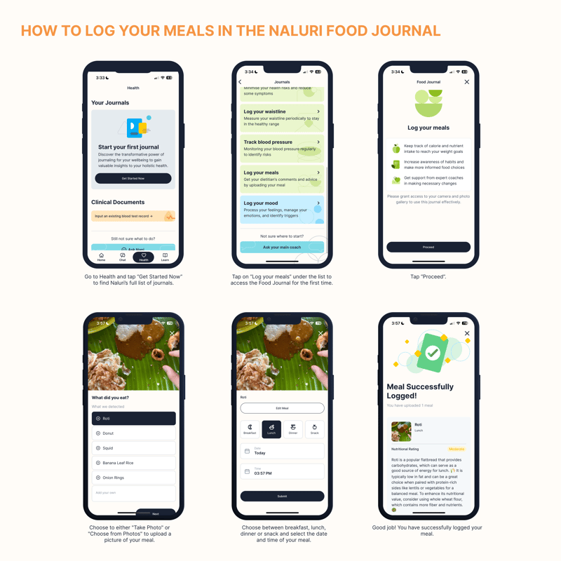 Food Journal-2