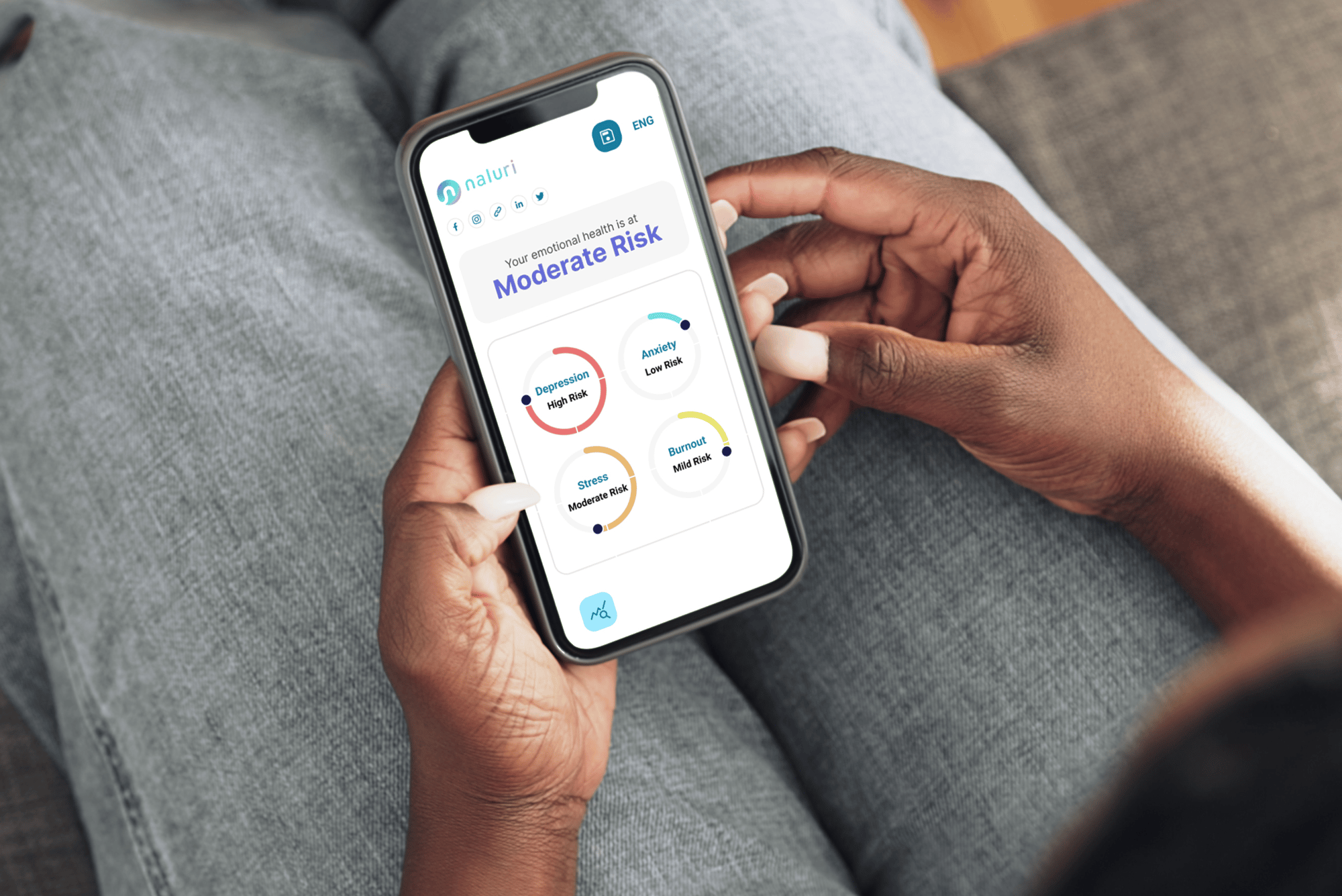 Comprehensive health risk assessment on the Naluri app Comprehensive health risk assessment on the Naluri app