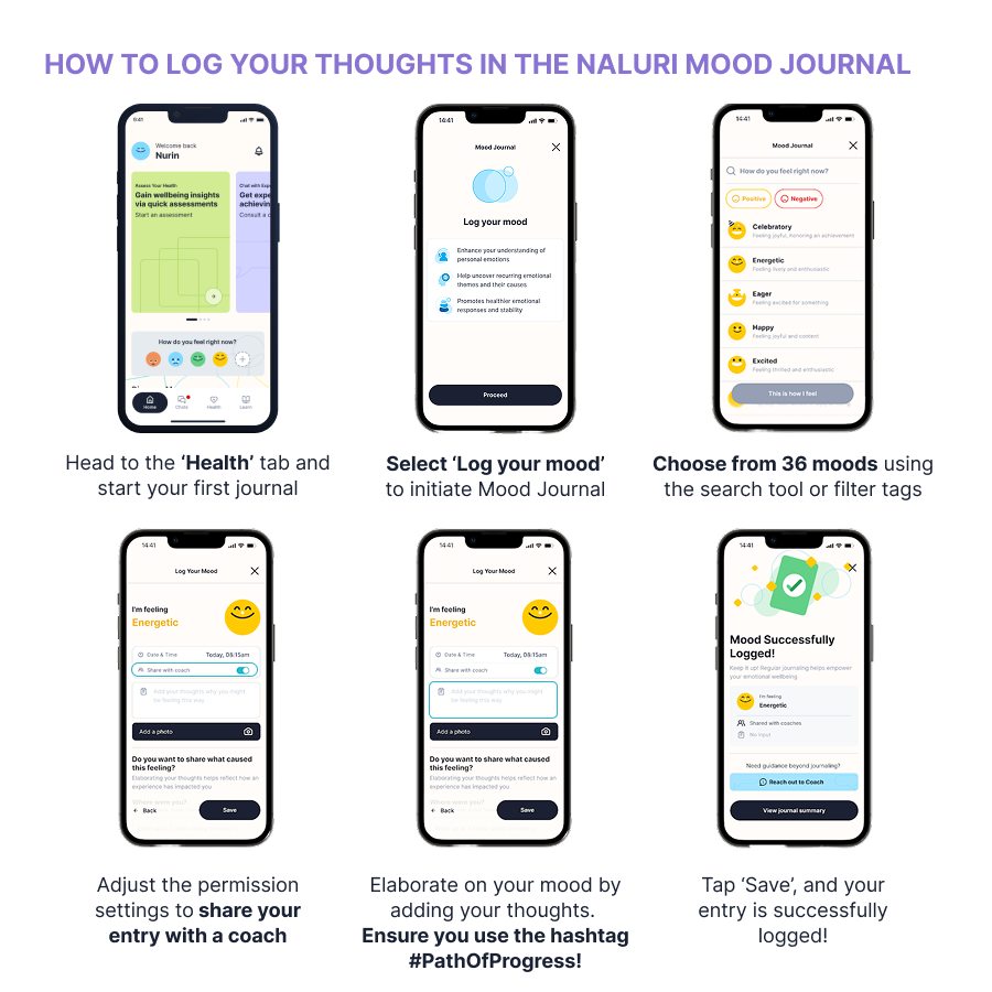 Mood Journal Guide-1