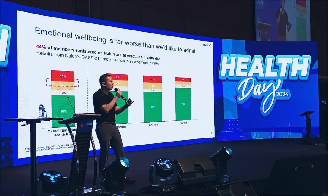 Naluri COO Kenneth Koh speaking at Bank Rakyat's Health Day 2024