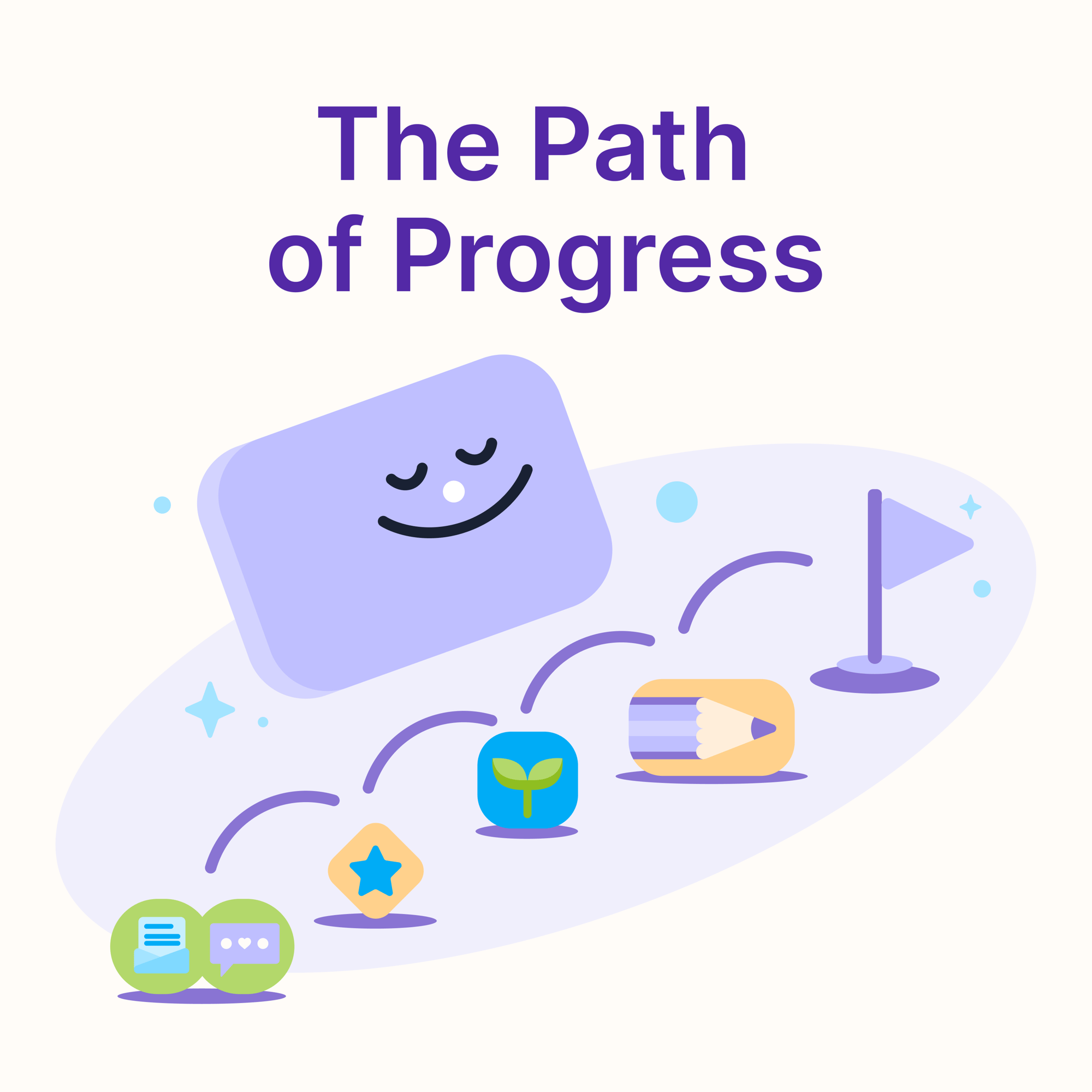 The Path of Progress KV